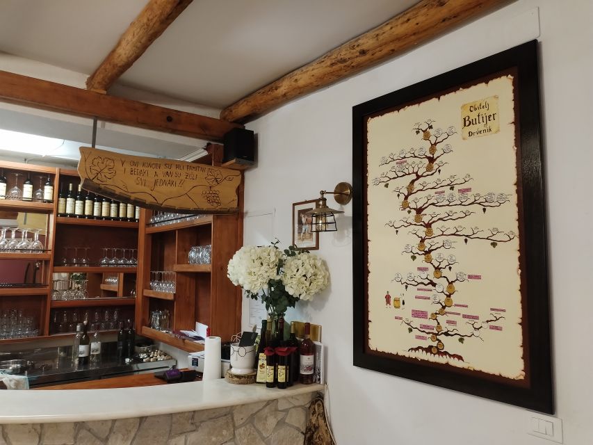 From Dubrovnik: Half-Day Wine Tasting and Cavtat City Tour - Should You Book This Konavle Valley and Cavtat Tour?
